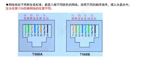 系统架构师视角 计算机网络在计算机系统集成中的核心作用