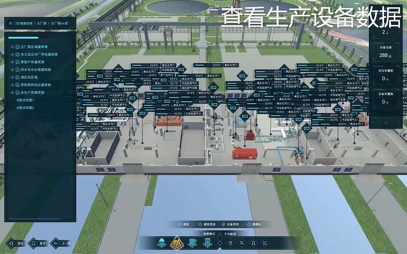 成都机房建设:智能生产可视化信息系统